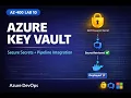 AZ400 Lab Integrate Azure Key Vault with Azure DevOps Pipelines 2026