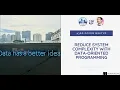 Reduce system complexity with Data-Oriented Programming by Yehonathan Sharvit
