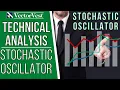 Technical Analysis 101 Stochastic Oscillator VectorVest