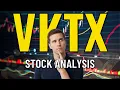 Viking Soars on Obesity Breakthrough - Buyout Alert VKTX Stock Analysis