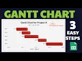How to Create a GANTT Chart in Google Sheets Simple 3-Step Tutorial
