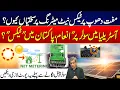 Tax on Sunlight - Free Solar No More