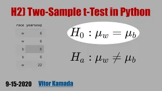 H2 Two-Sample t-Test in Python
