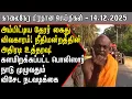 Lagu Thero schreeuwde in de gevangenis! De politie greep in! | SriLanka Tamil News Today | SriLanka Ta...