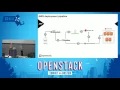 Hybrid Cloud War Stories - Building a Next-Gen TV and Media Platform Using OpenStack and AWS