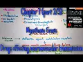 Myasthenia gravis drugs and NM junction - chapter 7 part -Guyton and hall text book physiology