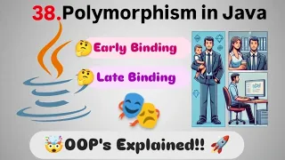 Object Oriented Programming OOPs in Java Part 12 Polymorphism in Java Fight4Tech