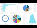 AWS Redshift QuickSight