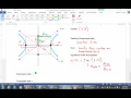 10 4 Hyperbolas