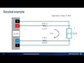 Understanding Power Supplies - Remote Sense