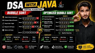 Bubble Sort and Optimization
