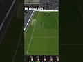 Marianos on his way #fm22 #FootballManager2022 #barcelona #Mariano