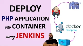 DEPLOY PHP APPLICATION INTO DOCKER CONTAINER USING JENKINS