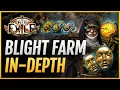 PoE 3 25 BLIGHT Strategy Guide IN DEPTH - From Atlas to Blighted Maps