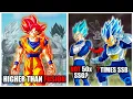 These NEW Dragon Ball Super Multipliers Are CRAZY