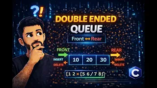 Double Ended Queue Deque in Data Structures Example Operations Explained Pritesh D Patel