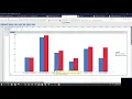 StatCrunch Organizing Quantitative and Qualitative Data