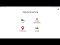 Geolocalizacion - Visual Basic Net