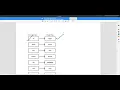 Wrapper Class in Java -1