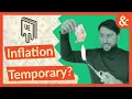 What is Actually Causing Inflation A Deep Dive ft unlearningeconomics9021