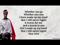 Download Lagu Muno_-_Never Regret(Lyrics,Lyric/Lyrik)