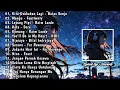 Download Lagu Top Hits Spotify Indonesia 2025 | Top Spotify Indonesia 2025 | Lagu Hits Spotify 2025 | Lagu Terbaru