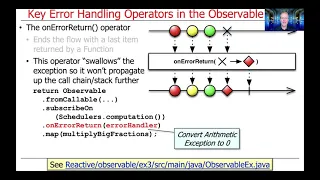 Key Error Handling Operators in the Observable Class