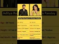 Download Lagu ##bollywood \