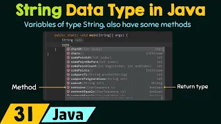 The String Data Type in Java