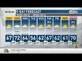 WATCH Weather Team works on weather radios ahead of severe weather season