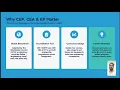 CEP CEA KP Explained in Simple Terms CSE Presentation daffodiluniversity