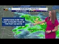 Storm Team 8 forecast 12 p m 081026