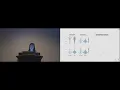 Using Animation to Alleviate Overdraw in Multiclass Scatterplot Matrices