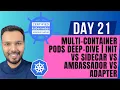 Day 21 MASTER Multi-Container Pods Init vs Sidecar vs Ambassador vs Adapter CKA Course 2025