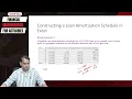 33 Loan Repayment Method - Part 3