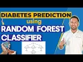 Diabetes Prediction Using Random Forest Classifier ML Projects Data Science Inttrvu ai