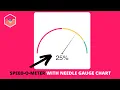 How to create a Speed-O-Meter with Needle Gauge Chart in Chart js