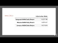 Python Final Project Team 1 Presentation