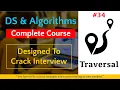 LinkedList How to Traverse The Linked List Count the length of Linked List DS Algo