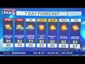 Extreme heat humidity for one more day in NY and NJ