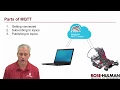 Python ev3dev - 03 MQTT