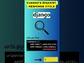 HOW DJANGO HTTP REQUEST FLOW WORKS
