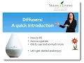 Diffusers An introduction To Young Living s Dew Drop Diffuser