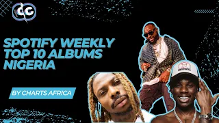 spotify weekly top 10 albums nigeria davido s timeless album leads for 8 weeks straight