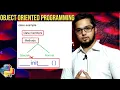23 Creating Customized Classes in Python Objects and Creating Constructors in Python