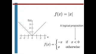 Using logic in python programs