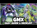 GMX EASY GUIDE DECKLIST