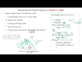 114 Priority Queue implementation using Heap Insertion operation