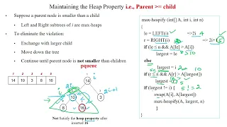 114 Priority Queue implementation using Heap Insertion operation