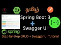 Spring Boot 3 Swagger UI OpenAPI Customization Multiple Servers Contact License Response Types